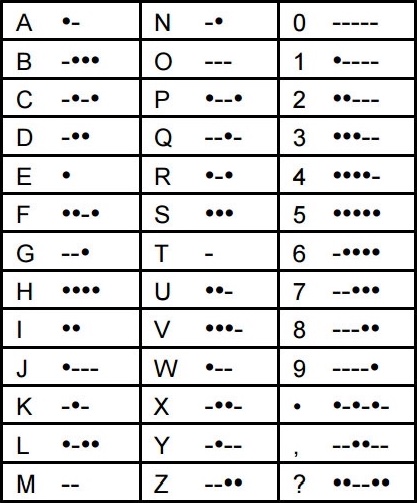 morse-code-generator